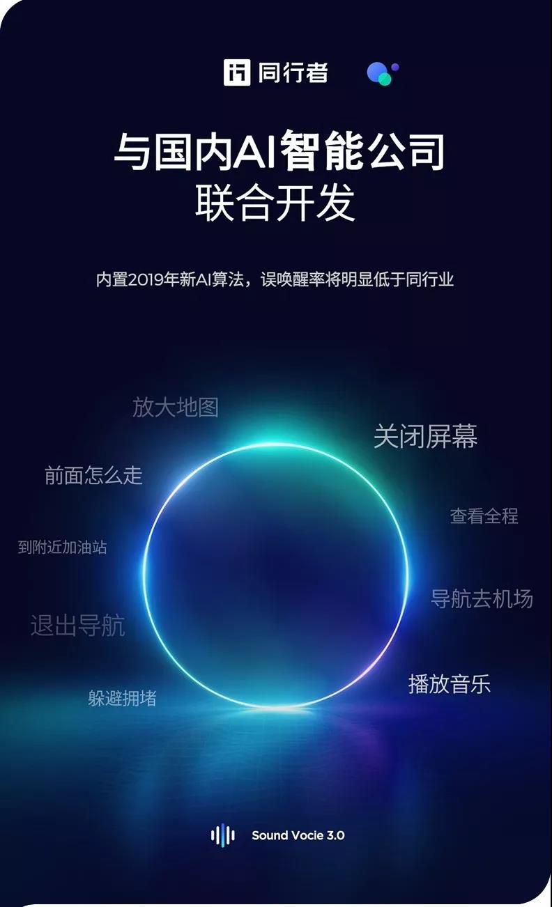 搭載艾拉比OTA升級，天之眼智能車機CC2全新上市-DVBCN
