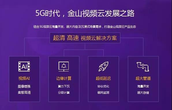 5G+AI高能蓄勢，超高清視頻何以搶先落地？-DVBCN
