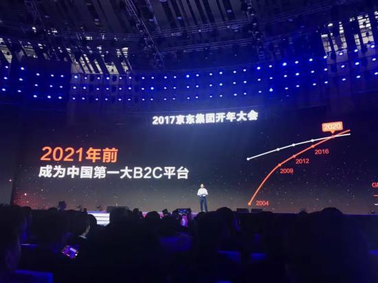 劉強(qiáng)東親自表態(tài)：京東要在2021年前奪第一