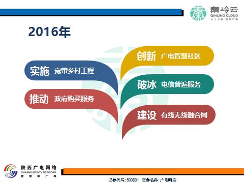 【CCBN】陜西廣電王立強：智慧社區(qū)打通服務“最后一公里”