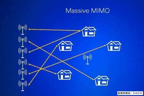 迎5G時代 網(wǎng)通廠搶攻小基地臺
