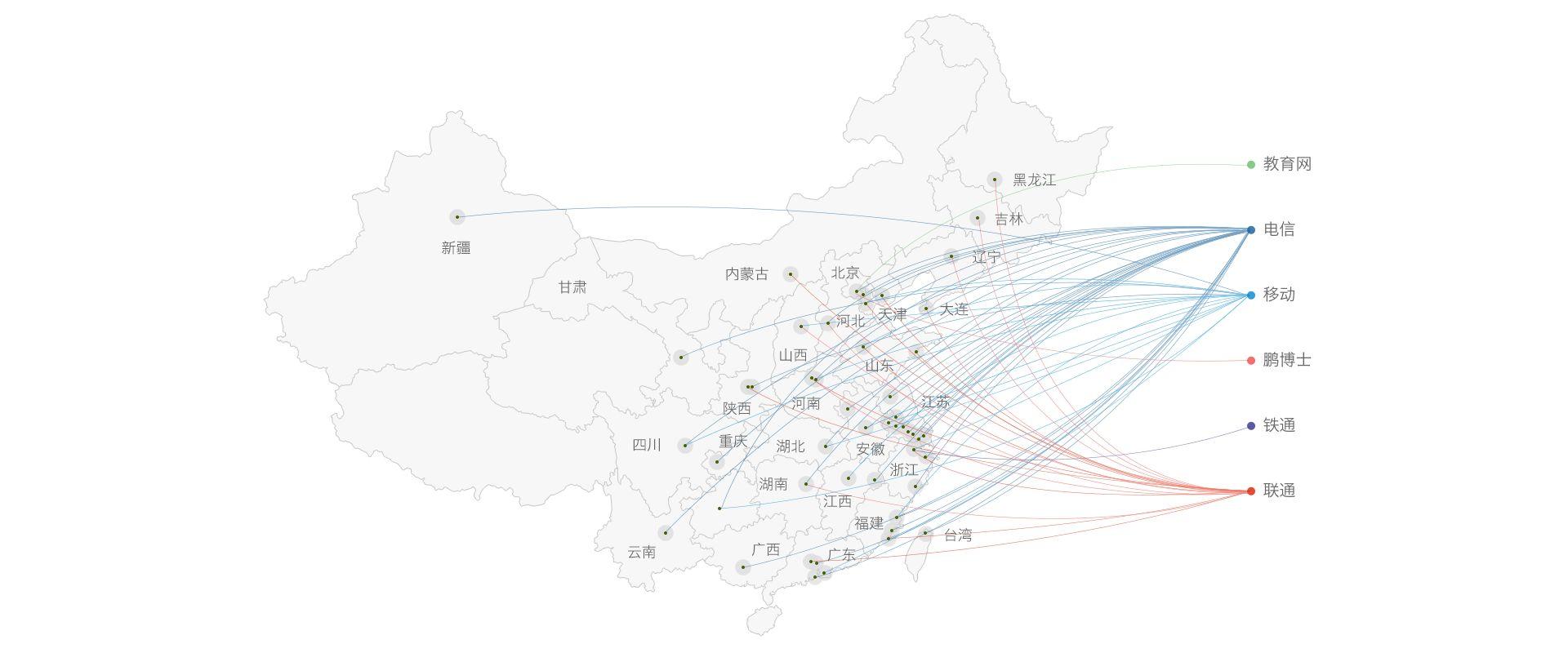 我國CDN業(yè)務市場管理策略研究