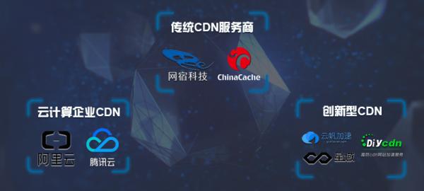 國(guó)內(nèi)CDN市場(chǎng)三足鼎立 差異化或是取勝之道