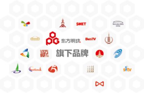 解密東方明珠OPG再晉文化企業(yè)30強(qiáng)