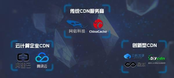 【解析】國(guó)內(nèi)CDN市場(chǎng)“三國(guó)殺” 牌照和價(jià)格戰(zhàn)背后生存之路在何方？