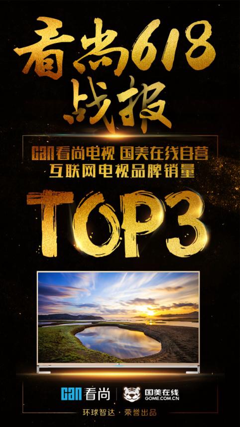 看尚618斬獲國美在線自營互聯(lián)網(wǎng)電視品牌銷量TOP3
