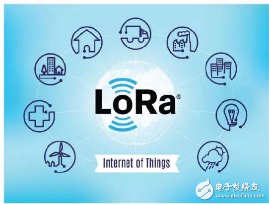 國內(nèi)LoRa芯片出貨量已突破超1000萬