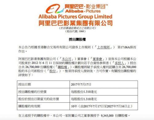 阿里影業(yè)授出2670萬份股權(quán) 每股1.31港元