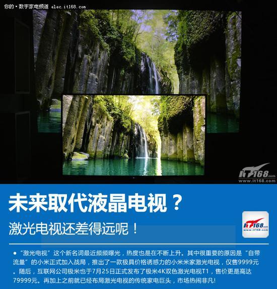 未來取代電視？激光電視還差得遠(yuǎn)呢