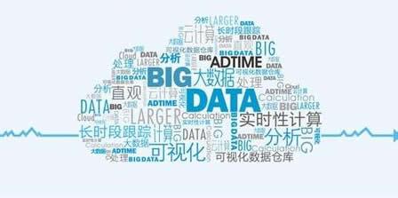 云計算到底哪家強？Azure，AWS，Google與國內(nèi)公有云三強孰優(yōu)孰劣？