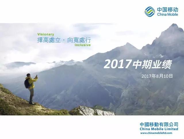 中國移動上半年營業(yè)收入達3889億，魔百和客戶達3859萬！