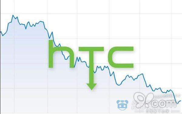 HTC考慮戰(zhàn)略調(diào)整 出售公司或剝離Vive部門