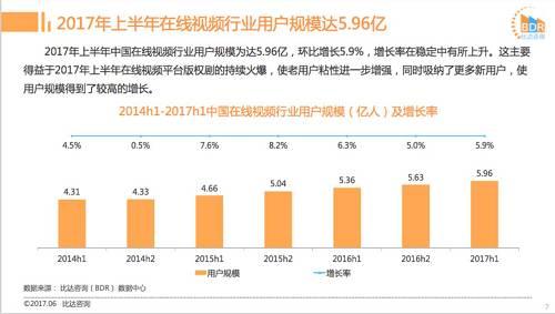 這款A(yù)PP能攔截你的視頻廣告，優(yōu)酷騰訊怒了，告上法庭索賠百萬！