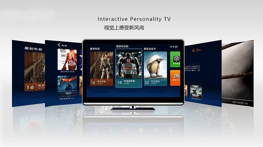 IPTV之天下大勢(shì)