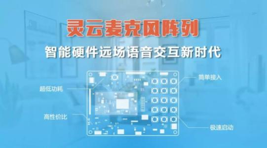 靈云助力機(jī)頂盒廠商打造遠(yuǎn)距離語音交互電視