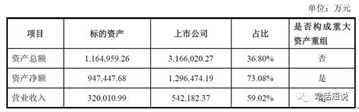 江蘇廣電百億大并購 換個(gè)視角看網(wǎng)絡(luò)整合大提速