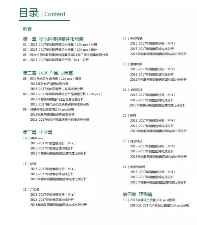 《2017中國蜂窩物聯(lián)網(wǎng)模組報(bào)告》