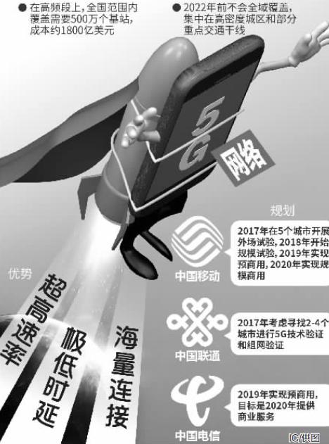 探營湖北通信基地：5G風(fēng)起 甄別龍頭