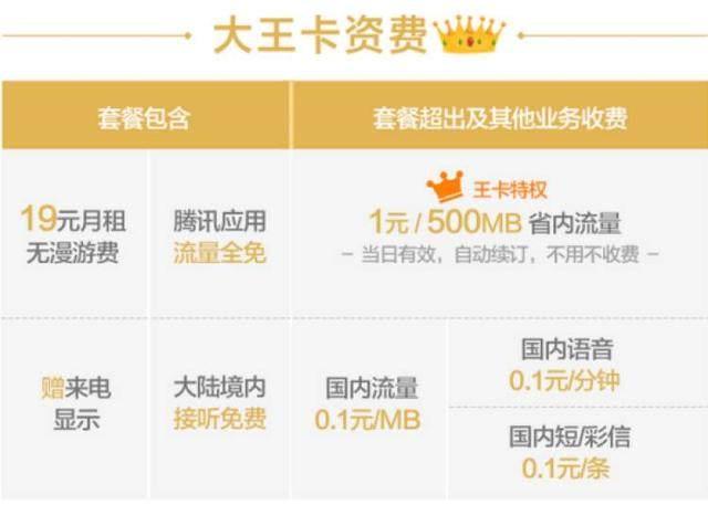 聯(lián)通可自由更換套餐了，移動和電信你們不急嗎？
