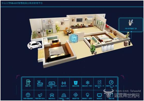 廣東電信落地智慧租賃解決方案 NB-IoT應(yīng)用場景再擴(kuò)大