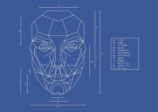Facebook開(kāi)發(fā)新技術(shù)：用照片可以自動(dòng)生成卡通頭像