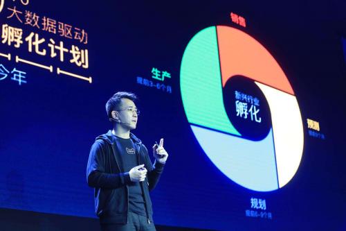 天貓雙11定制家電成預(yù)售爆款 GfK報(bào)告稱天貓是智能家電主平臺(tái)