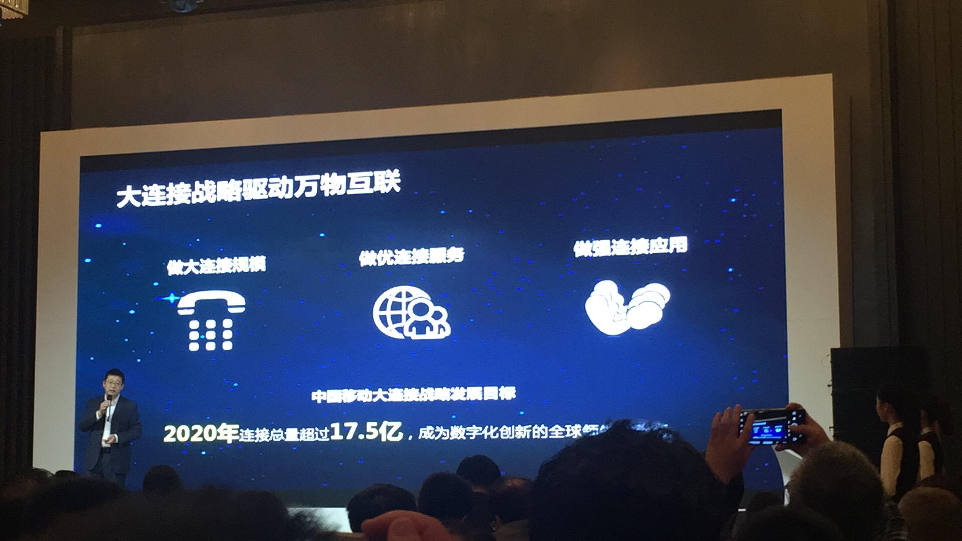 中移物聯(lián)羅?。?020年中國移動連接總數(shù)超17.5億