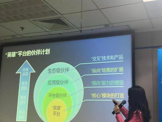 英特爾宣布推出HERO機(jī)器人平臺(tái)合作伙伴計(jì)劃