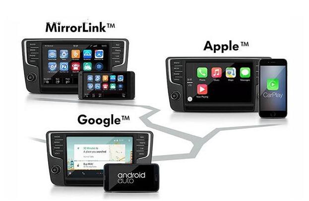 羨慕蘋果專屬的Carplay？車載互聯(lián)MirrorLink國產(chǎn)機(jī)也能用