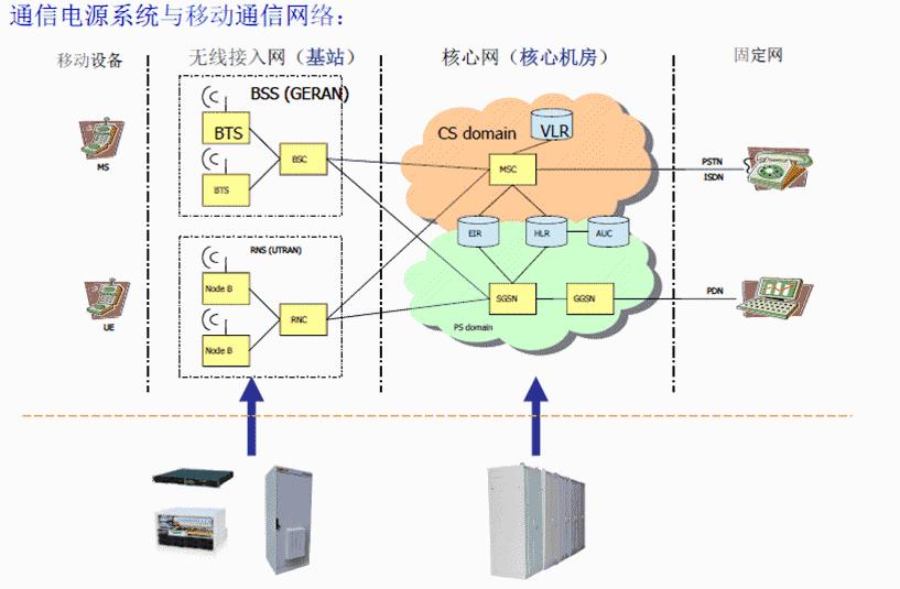 亨通光電中標(biāo)移動聯(lián)通四大集采項目