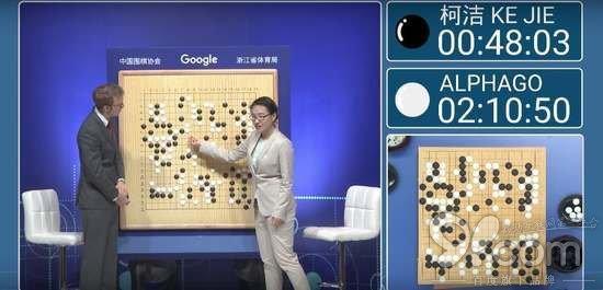 2017年，AI在人類設(shè)計(jì)的所有游戲中都打敗了人類