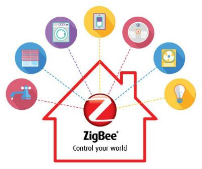 ZigBee通信協(xié)議標(biāo)準(zhǔn)化是大勢所趨