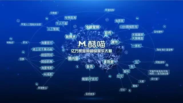 大屏背景下的家庭硬件 AI入萬戶還需細考量