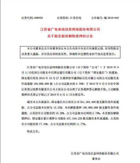 【公告】江蘇有線有關(guān)股東股份接觸質(zhì)押的公告