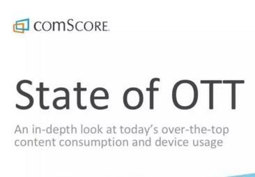 comScore OTT報(bào)告指出  OTT視頻服務(wù)受美國家庭歡迎