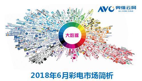 奧維云網(wǎng)：6月彩電市場(chǎng)銷額131億元 同比增長(zhǎng)9.2%