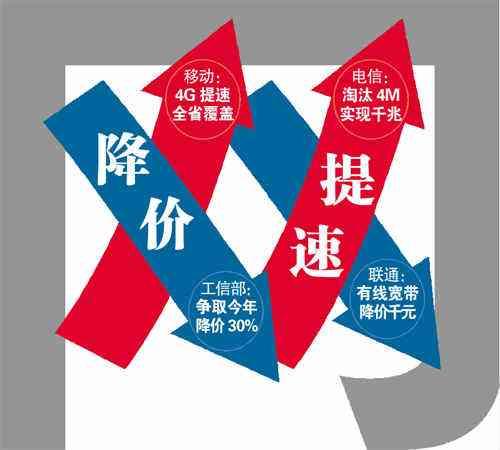 國(guó)務(wù)院辦公廳印發(fā)通知：年內(nèi)流量資費(fèi) 家庭寬帶價(jià)格降費(fèi)30%