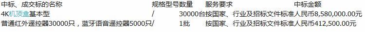 廣州番禺有線4K智能終端（機(jī)頂盒和遙控器）采購項(xiàng)目中標(biāo)公示