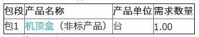中國移動大唐DTTV100機頂盒續(xù)簽協(xié)議的報備采購公告