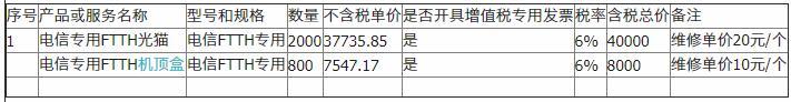 黃南電信光貓、機(jī)頂盒等維修服務(wù)采購項(xiàng)目