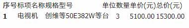 嘉興市關(guān)于電視機(jī)及機(jī)頂盒采購的在線詢價合同公告