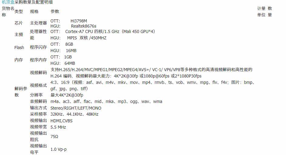 拱北政企客戶智能三合一機(jī)頂盒（帶ETV功能)設(shè)備采購項目