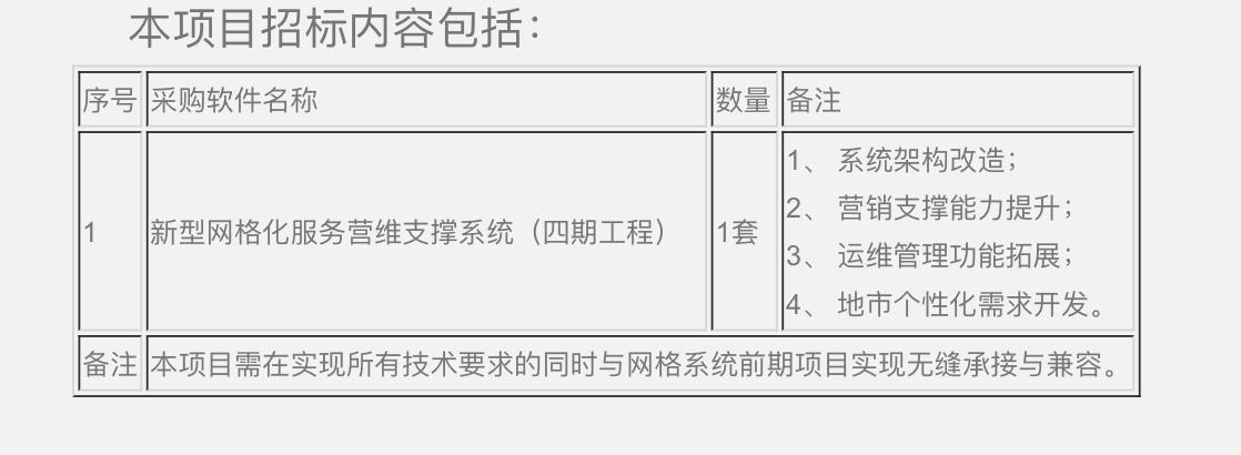 江蘇有線“新型網(wǎng)格化服務(wù)營維支撐系統(tǒng)（四期工程）”項(xiàng)目招標(biāo)公告