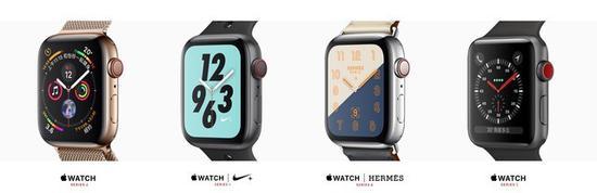 Apple Watch或?qū)⒅С种袊娦舉SIM卡