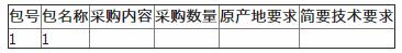 廣東移動(dòng)機(jī)頂盒中間件開發(fā)公開招標(biāo)項(xiàng)目