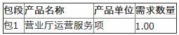 陜西移動(dòng)開展家寬終端(機(jī)頂盒、網(wǎng)關(guān))翻新項(xiàng)目比選公告