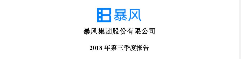 暴風(fēng)發(fā)布2018年第三季度財(cái)務(wù)報(bào)告，預(yù)測(cè)2018年全年歸屬于上市暴風(fēng)股東的凈利潤(rùn)為負(fù)