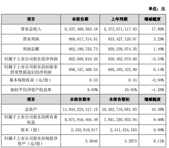 2018全年網(wǎng)宿科技營收破60億，邊緣計算將成其布局目標