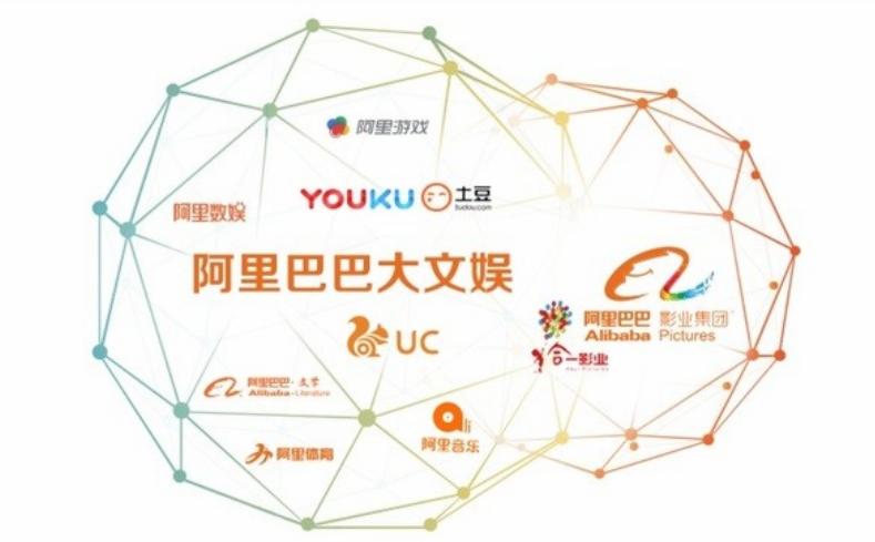 阿里影業(yè)正式成阿里子公司 大文娛事業(yè)為何如此強(qiáng)勁