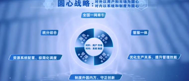 含8個(gè)部門(mén)副總監(jiān)共49個(gè)崗位需求！中國(guó)廣電股份公司發(fā)社會(huì)招聘啦！